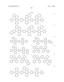 Novel organic electroluminescent compounds and organic electroluminescent deviceusing the same diagram and image