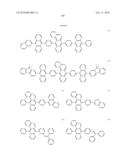 Novel organic electroluminescent compounds and organic electroluminescent deviceusing the same diagram and image