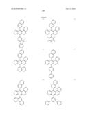 Novel organic electroluminescent compounds and organic electroluminescent deviceusing the same diagram and image