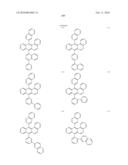 Novel organic electroluminescent compounds and organic electroluminescent deviceusing the same diagram and image