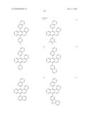 Novel organic electroluminescent compounds and organic electroluminescent deviceusing the same diagram and image