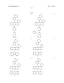 Novel organic electroluminescent compounds and organic electroluminescent deviceusing the same diagram and image