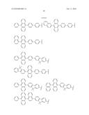 Novel organic electroluminescent compounds and organic electroluminescent deviceusing the same diagram and image