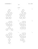 Novel organic electroluminescent compounds and organic electroluminescent deviceusing the same diagram and image