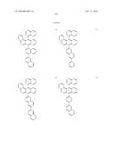 Novel organic electroluminescent compounds and organic electroluminescent deviceusing the same diagram and image