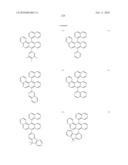 Novel organic electroluminescent compounds and organic electroluminescent deviceusing the same diagram and image