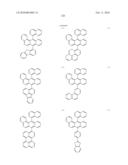 Novel organic electroluminescent compounds and organic electroluminescent deviceusing the same diagram and image