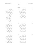 Novel organic electroluminescent compounds and organic electroluminescent deviceusing the same diagram and image