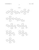 Novel organic electroluminescent compounds and organic electroluminescent deviceusing the same diagram and image