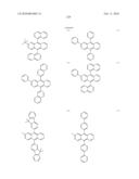 Novel organic electroluminescent compounds and organic electroluminescent deviceusing the same diagram and image