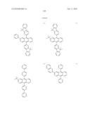 Novel organic electroluminescent compounds and organic electroluminescent deviceusing the same diagram and image