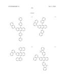 Novel organic electroluminescent compounds and organic electroluminescent deviceusing the same diagram and image