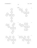 Novel organic electroluminescent compounds and organic electroluminescent deviceusing the same diagram and image