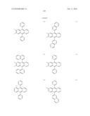 Novel organic electroluminescent compounds and organic electroluminescent deviceusing the same diagram and image