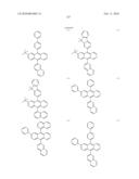 Novel organic electroluminescent compounds and organic electroluminescent deviceusing the same diagram and image