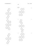 Novel organic electroluminescent compounds and organic electroluminescent deviceusing the same diagram and image