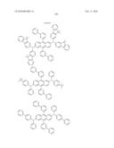 Novel organic electroluminescent compounds and organic electroluminescent deviceusing the same diagram and image