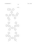 Novel organic electroluminescent compounds and organic electroluminescent deviceusing the same diagram and image