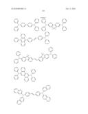 Novel organic electroluminescent compounds and organic electroluminescent deviceusing the same diagram and image