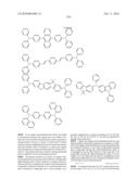 Novel organic electroluminescent compounds and organic electroluminescent deviceusing the same diagram and image