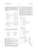 Novel organic electroluminescent compounds and organic electroluminescent deviceusing the same diagram and image