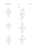 Novel organic electroluminescent compounds and organic electroluminescent deviceusing the same diagram and image