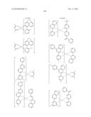 Novel organic electroluminescent compounds and organic electroluminescent deviceusing the same diagram and image