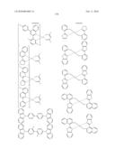 Novel organic electroluminescent compounds and organic electroluminescent deviceusing the same diagram and image