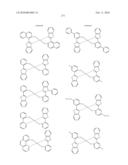 Novel organic electroluminescent compounds and organic electroluminescent deviceusing the same diagram and image