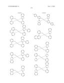 Novel organic electroluminescent compounds and organic electroluminescent deviceusing the same diagram and image