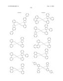 Novel organic electroluminescent compounds and organic electroluminescent deviceusing the same diagram and image