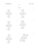 Novel organic electroluminescent compounds and organic electroluminescent deviceusing the same diagram and image