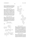 Novel organic electroluminescent compounds and organic electroluminescent deviceusing the same diagram and image