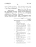 Novel organic electroluminescent compounds and organic electroluminescent deviceusing the same diagram and image