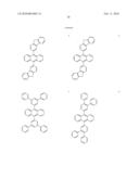 Novel organic electroluminescent compounds and organic electroluminescent deviceusing the same diagram and image