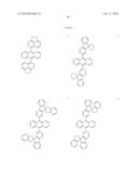 Novel organic electroluminescent compounds and organic electroluminescent deviceusing the same diagram and image