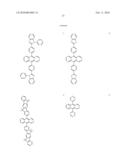 Novel organic electroluminescent compounds and organic electroluminescent deviceusing the same diagram and image