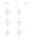 Novel organic electroluminescent compounds and organic electroluminescent deviceusing the same diagram and image