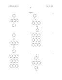 Novel organic electroluminescent compounds and organic electroluminescent deviceusing the same diagram and image