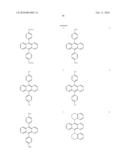 Novel organic electroluminescent compounds and organic electroluminescent deviceusing the same diagram and image