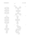 Novel organic electroluminescent compounds and organic electroluminescent deviceusing the same diagram and image