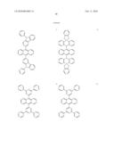 Novel organic electroluminescent compounds and organic electroluminescent deviceusing the same diagram and image