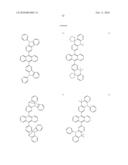 Novel organic electroluminescent compounds and organic electroluminescent deviceusing the same diagram and image