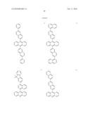 Novel organic electroluminescent compounds and organic electroluminescent deviceusing the same diagram and image