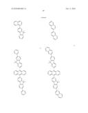 Novel organic electroluminescent compounds and organic electroluminescent deviceusing the same diagram and image