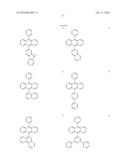 Novel organic electroluminescent compounds and organic electroluminescent deviceusing the same diagram and image