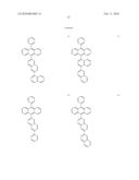 Novel organic electroluminescent compounds and organic electroluminescent deviceusing the same diagram and image