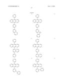 Novel organic electroluminescent compounds and organic electroluminescent deviceusing the same diagram and image