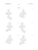 Novel organic electroluminescent compounds and organic electroluminescent deviceusing the same diagram and image