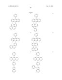 Novel organic electroluminescent compounds and organic electroluminescent deviceusing the same diagram and image